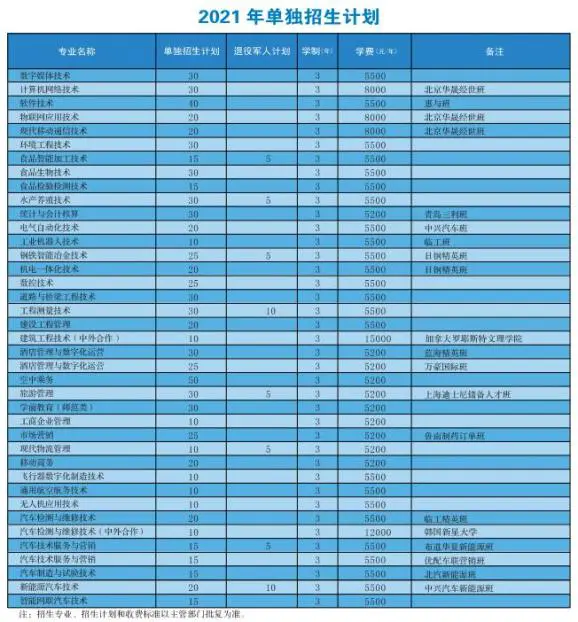 大学篮球运动员如何应对常见的伤病并进行有效治疗?_0