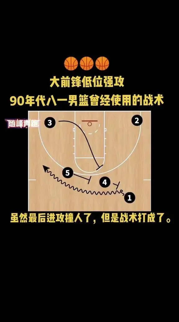 篮球模拟训练中的体能训练解决方案_1